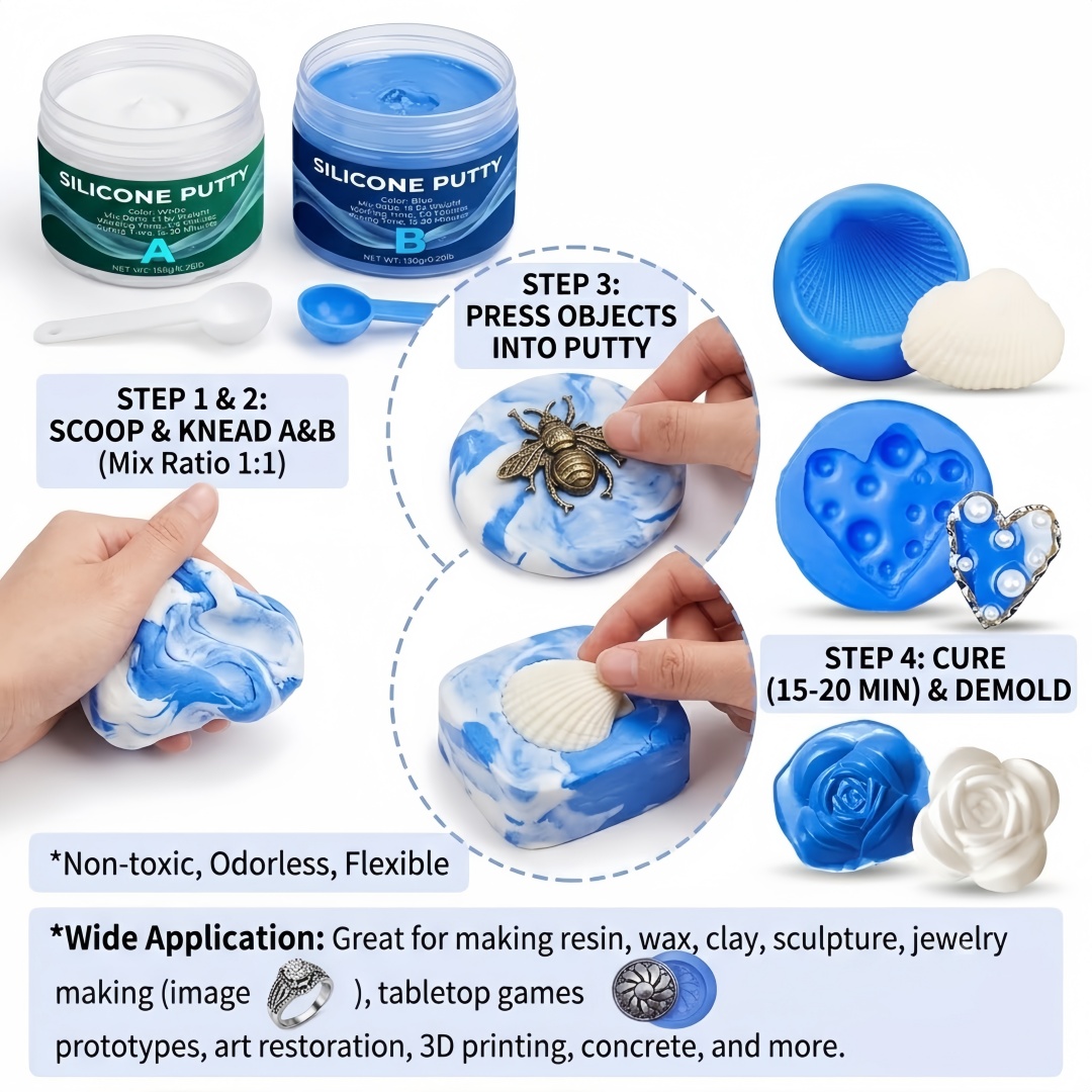 Silikon-Knetmasse für Formenba – Soap Making Tray Bewertung und Preis